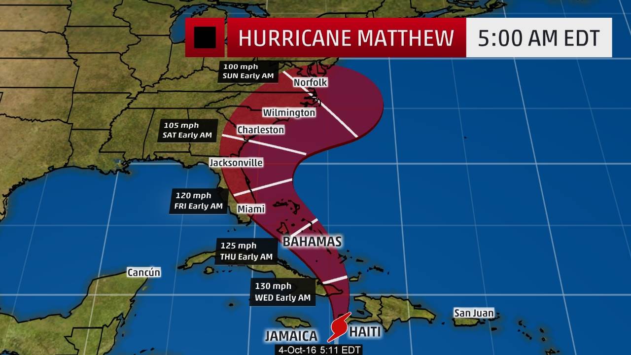 hurricane-matthew-